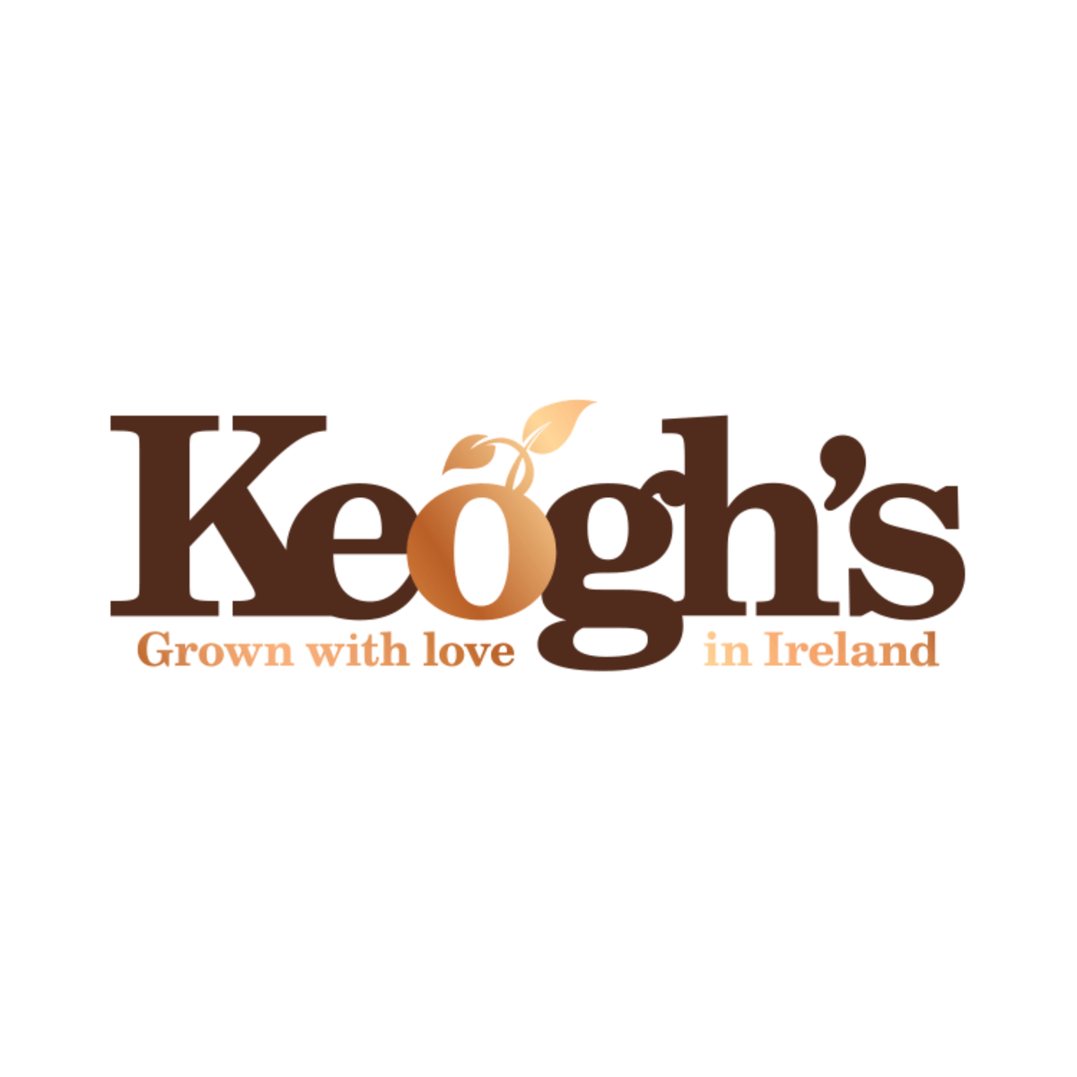 Keogh's